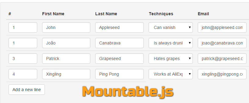 Mountable