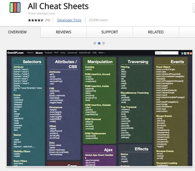 10 Chrome Extensions for jQuery Developers Learning jQuery