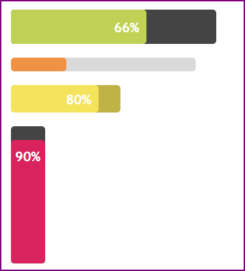 jQMeter