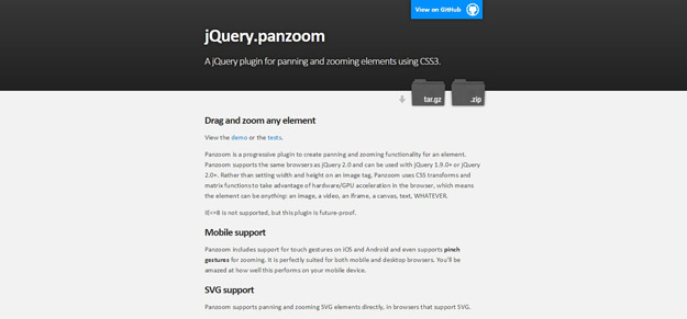 jQuery.panzoom